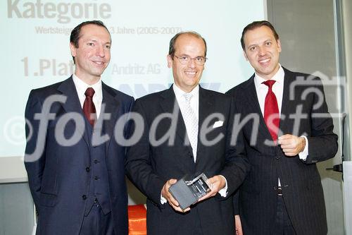 (c) fotodienst/Dan Carabas - Wien 03.07.08 - Shareholder Value Award - FOTO: v.li.: Stephan Klasmann (Chefredakteur Format), Wolfgang Leitner (Andritz AG), Univ. Doz. Dr. Werner Hoffmann (Contrast Management Consulting)