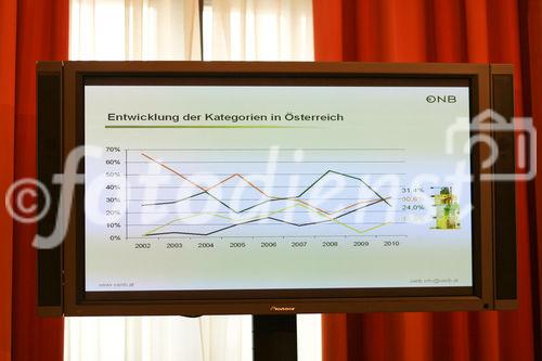 (c) fotodienst/Lara Lichtner, 17.01.2011 - Aktuelle Entwicklung im Zahlungsverkehrsbereich ? Euro-Fälschungsstatistik 2010 der Oesterreichischen Nationalbank.