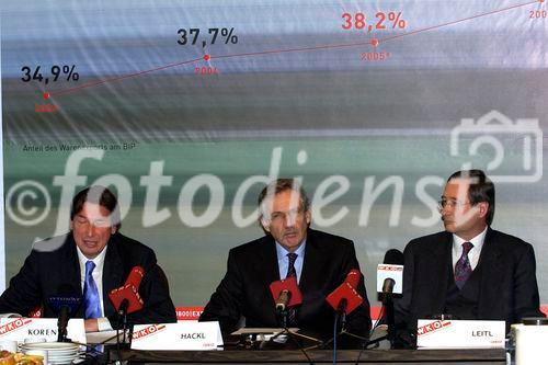 Pressekonferenz in der WKO: Der Außenhandel Östereichs - mit Präsident Dr. Leitl, Prof. Dr. Koren und Prof. Dr. Hackl