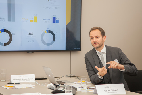 Der österreichische Zinshausmarkt ist in Bewegung - wo die Reise hingeht, hat Marktspezialist Hudej Zinshausmakler analysiert und die Ergebnisse in Wien vorgestellt. Im Bild: Gerhard Hudej, Geschäftsführer Hudej Zinshausmakler GmbH