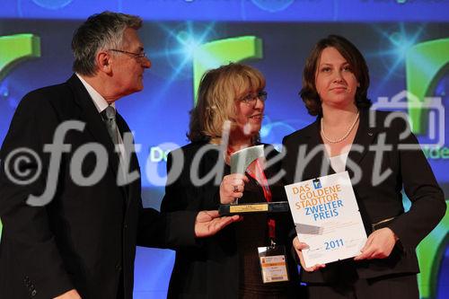 ITB Berlin 2011, Verleihung Das goldene Stadttor, Wolfgang Huschert, Ewa Kotus, Elibieta Zaborek, 2. Platz, Kategorie: TV-Cinema Spot, Rising Bialystok