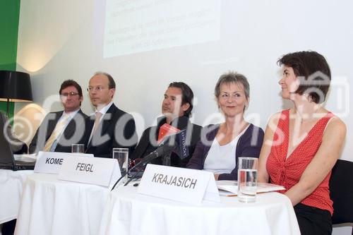 (C) fotodienst/Gudrun Krieger - Wien 29.05.2008 - Pressekonferenz - Histaminintoleranz - Wissenschaftlichen Gesellschaft zur Forschung und Weiterbildung im Bereich nahrungsmittelbedingter Intoleranzen -(NutriDis):li nach re: Dr.  med. Markus Pfisterer (Vorsitzender der wiss. Gesellschaft), Ao. Univ.-Prof. Dr. Michael Wolzt (Facharzt für Innere Medizin, Buchautor), Dr. Univ. Priv. Doz. Peter Komericki (Abt. f Umweltdermatologie und Venerologie, Graz), Betroffene - Dr. Susannne Feigl, Maga Barbara Krajasich