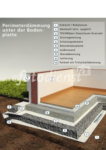 Mit attraktiven Innovationen präsentiert sich Bauprofi QUESTER auf der Bauen & Energie 2010. Im Gepäck hat der österreichische Marktführer im Baustoffhandel nicht nur eigene Neuheiten, sondern auch die neuesten Produkte der Partnerfirmen. im Bild: TECHNOpor Glasschaum-Granulat