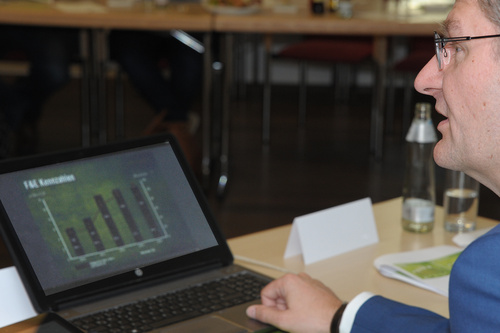 WINTERSTEIGER AG: Bilanzpressekonferenz am 15. April. 