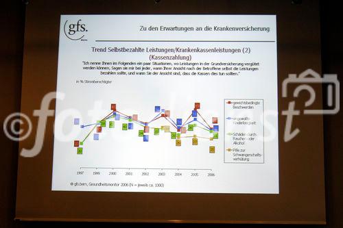 Präsentation des GfS-Gesundheitsmonitors 2006 mit Claude Longchamp,Leiter GfS.bern
Krankenversicherungen: Mehr Planung oder mehr Markt - es zeichnet sich eine Trend ab...