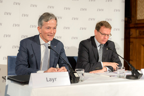 EVN AG: Ergebnispräsentation des Geschäftsjahres 2012/13 