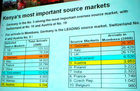 Deutschland ist nach Geamtbesucherzahl Touristen der 3. wichtigste Tourismus-Markt für Kenya, die Schweiz liegt auf Rang 10, Österreich auf Platz 19. Germany is for Kenya the 3rd most important tourism-market, Switzerland No. 10 and Austria no. 19