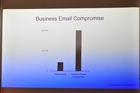  Trend Micros auf der Digital Business Preview.Vortrag aus Computer/Telekommunikation